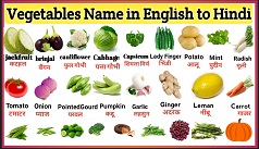 100 से भी ज्यादा सब्जियों के नाम व उनकी अंग्रेजी | Vegetable Names In English